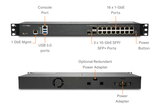 SonicWall NSA 2700